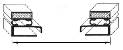 Measure Replacement Gaskets 